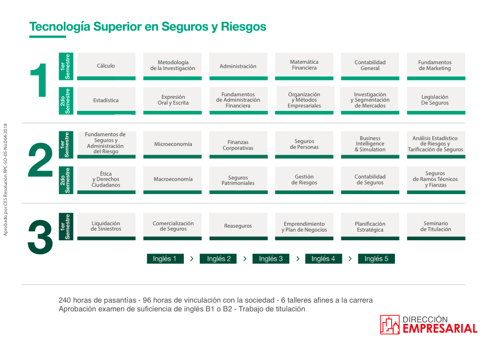 seguros-y-riesgos