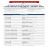 Convocatoria para la selección de profesores 2024
